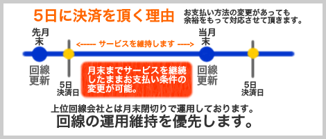 支払い解説3